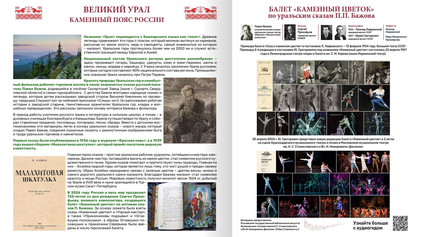 Каталог выставки «Балетные истории. Этно-классика России», разворот 3