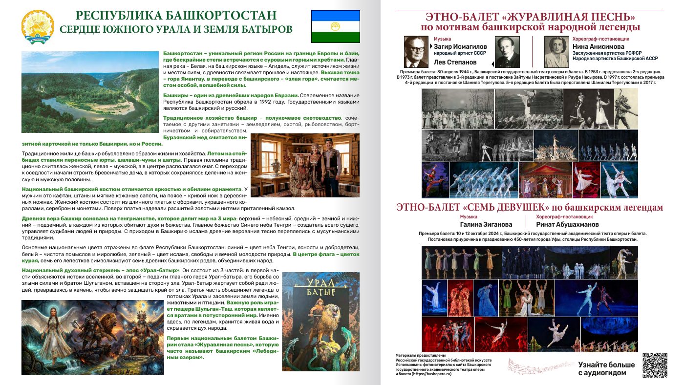 Каталог выставки «Балетные истории. Этно-классика России», разворот 5