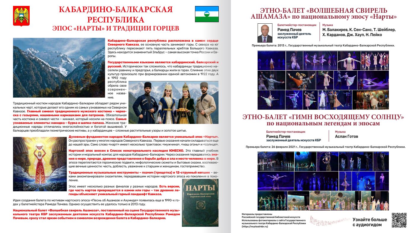 Каталог выставки «Балетные истории. Этно-классика России», разворот 11