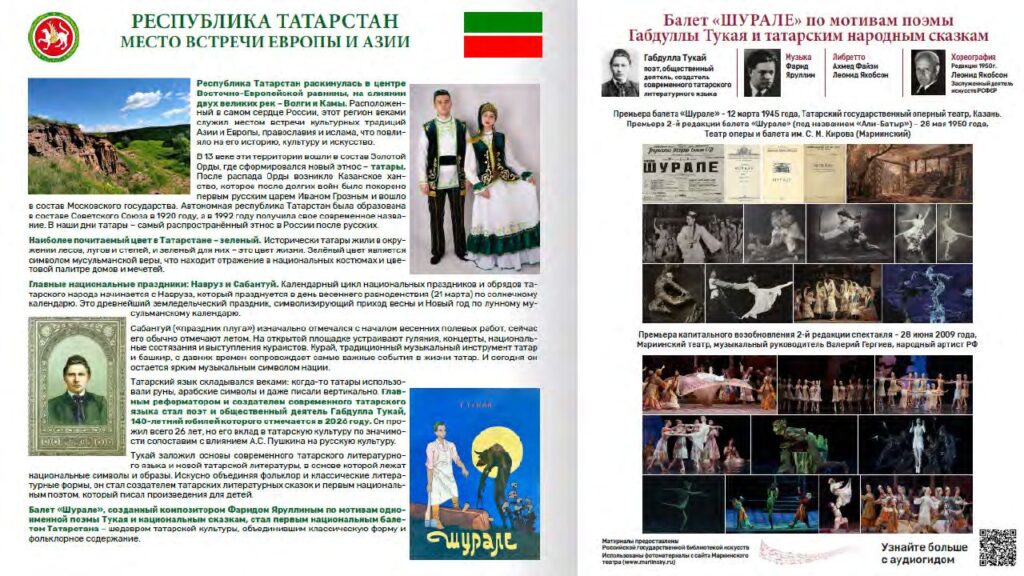 Презентация выставки «Балетные истории. Этно-классика России», страница 5