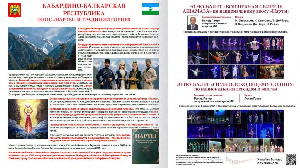 Презентация выставки «Балетные истории. Этно-классика России», страница 11