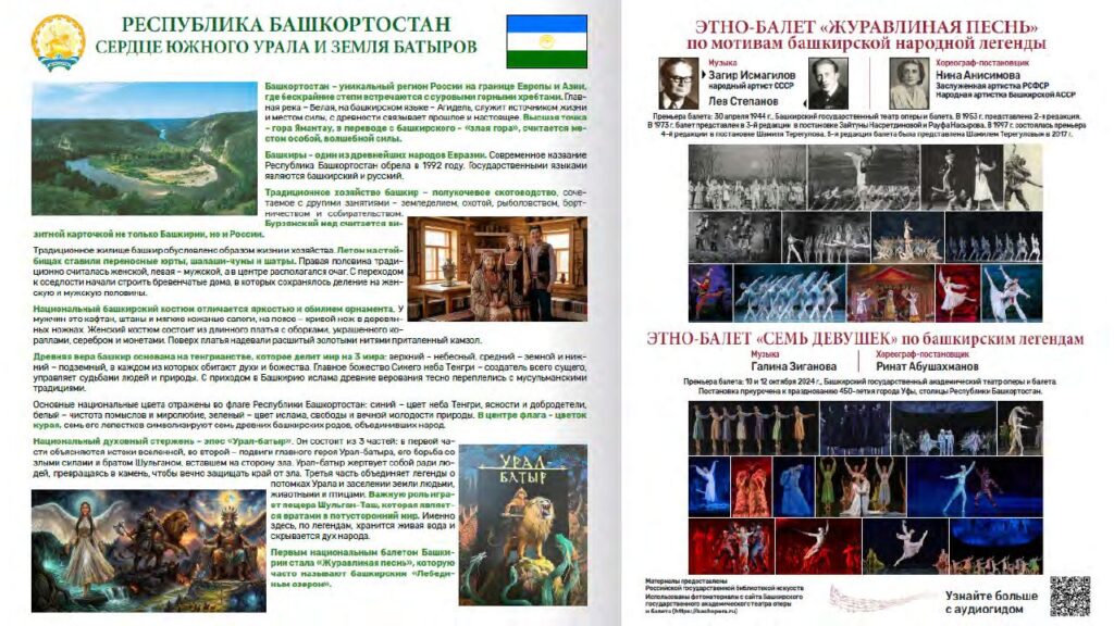 Презентация выставки «Балетные истории. Этно-классика России», страница 16