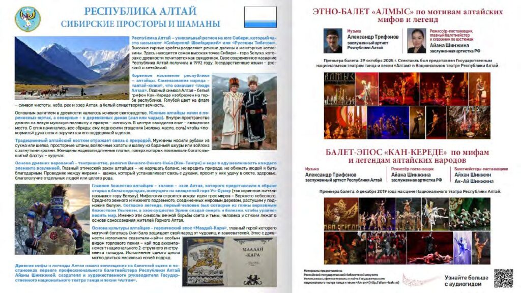 Презентация выставки «Балетные истории. Этно-классика России», страница 18