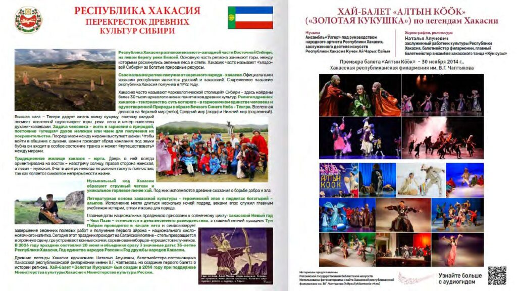 Презентация выставки «Балетные истории. Этно-классика России», страница 21