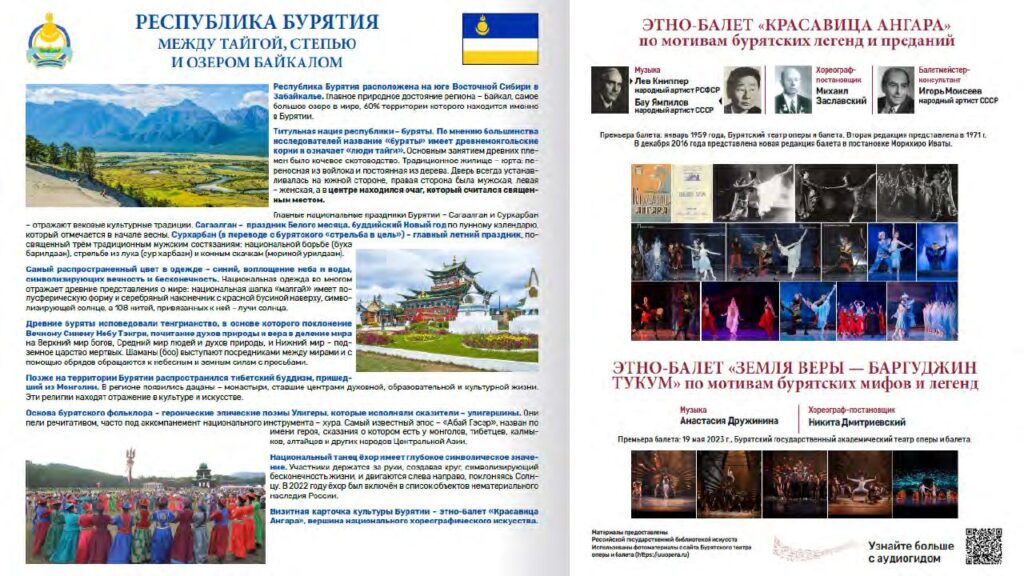 Презентация выставки «Балетные истории. Этно-классика России», страница 23