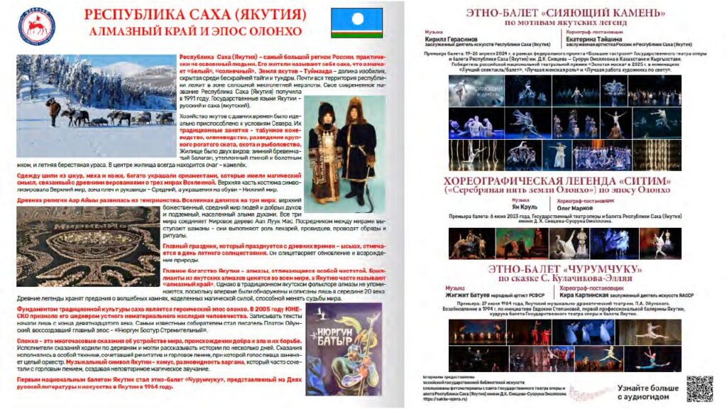 Презентация выставки «Балетные истории. Этно-классика России», страница 25